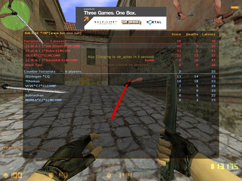 Only G3SG1